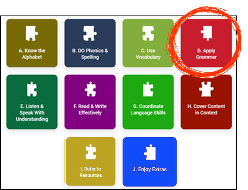 How to Put Together the Parts & Pieces That Make Language Work: Grammar Competencies Part 3