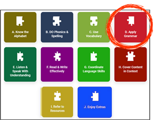 How to Put Together the Parts & Pieces that Make Language Work: Grammar Competencies Part 2