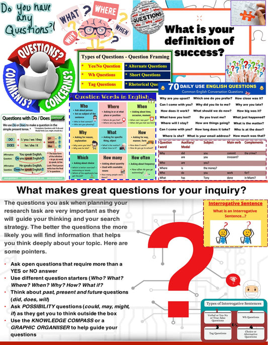 Teach, Learn, & Enjoy Any Subject  Through Question & Answering