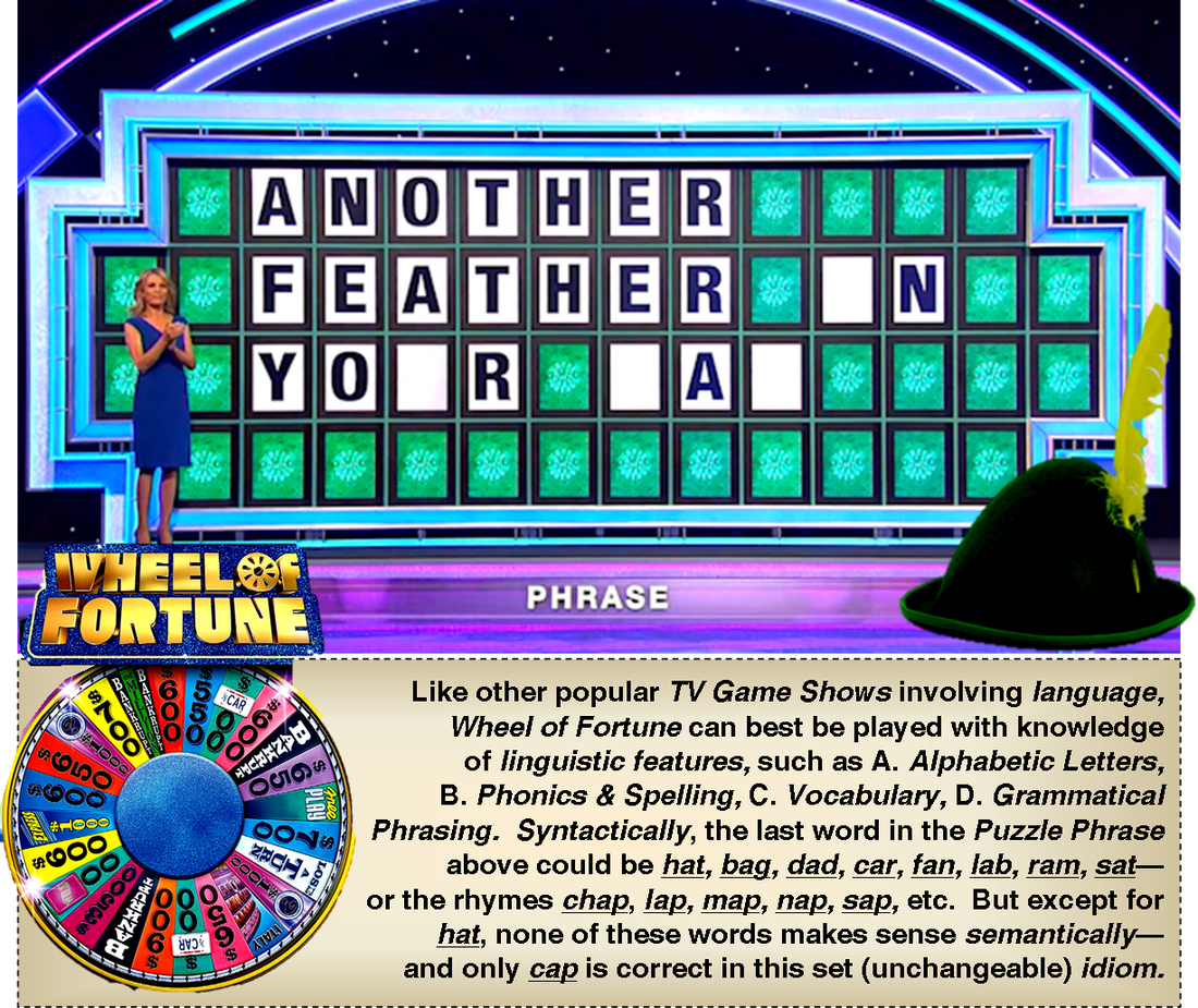 Do Well in ESL Word Games & Puzzles