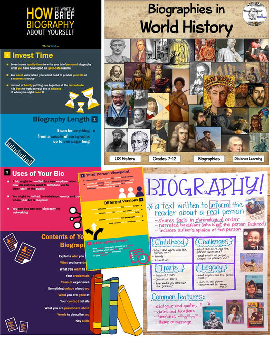 (Make &) Use Materials Based on Biographies of (Famous) Figures & Personalities