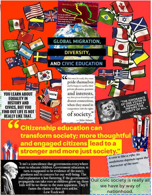 Cover the Content of Intermediate Materials for Sheltered Social Studies & U.S. Civics Education