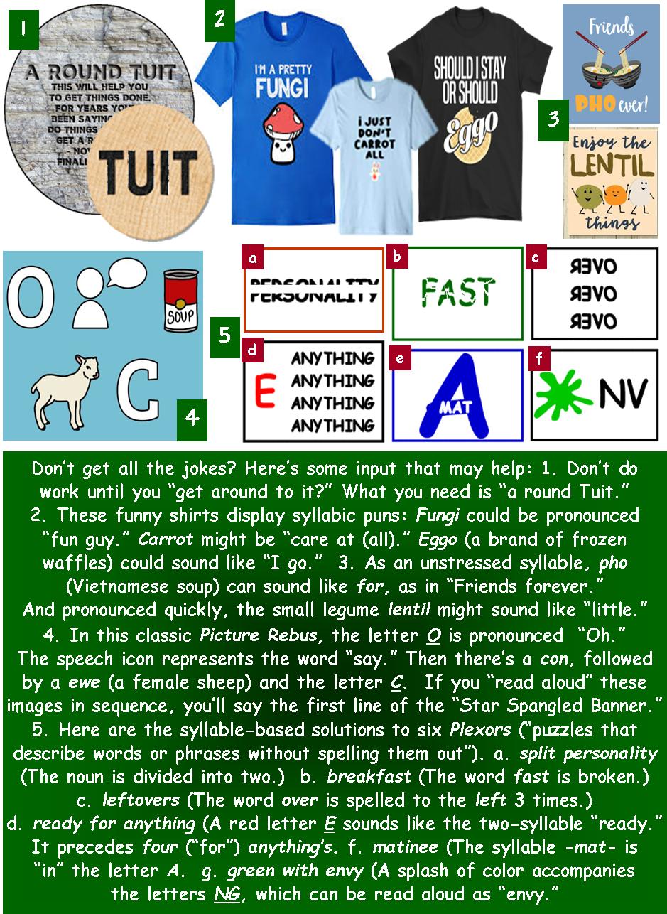 Teaching American-English: How to Succeed with Syllables