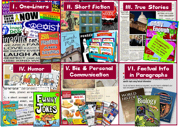 Literacy though Advanced reading for ESL and English Improvement