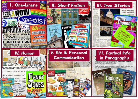 Literacy though Advanced reading for ESL and English Improvement