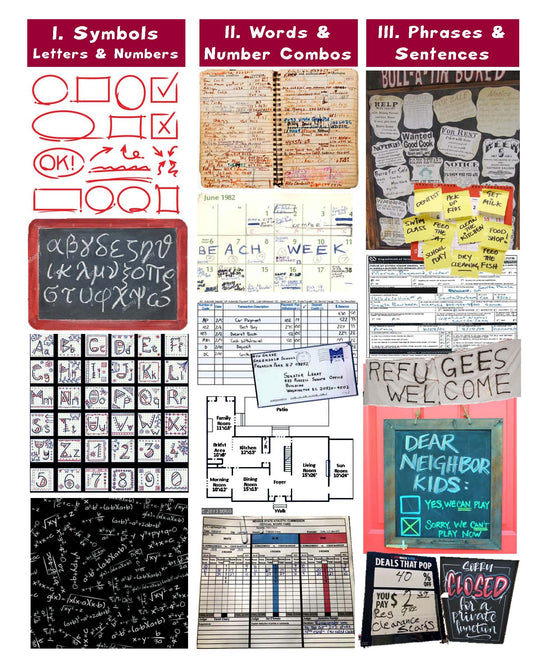 How to Teach Writing by Using Letters, Numbers, Words, Phrases & Sentences