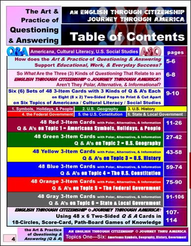 H-02.14b = E.T.C.Journey Game of Knowledge Upgrades of Q & A Cards for Topics 1-6