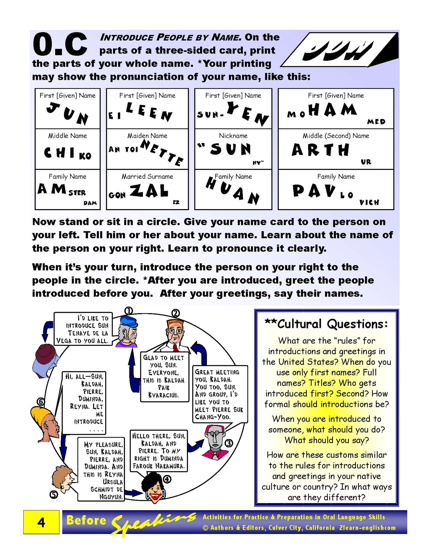 E-00.04 Demonstrate & Assess Oral-Language Skills Before Speaking