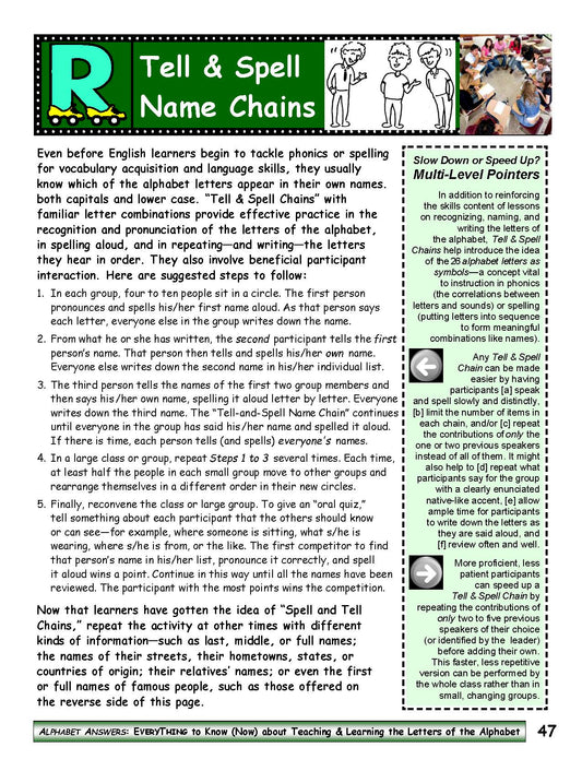 A-08 Use Alphabet Letters in Effective Learning Activities