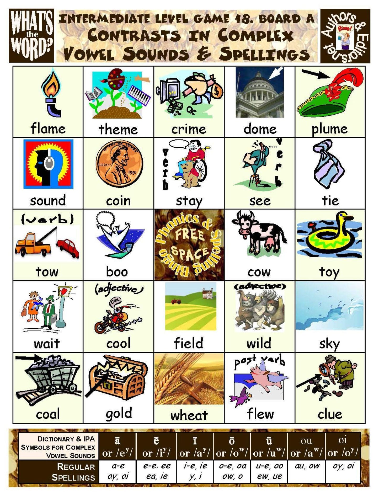 B-07c Phonics & Spelling Bingo - Intermediate Level (60-Page Activities & Ideas Book + 20 x 4 Pages of Games 17-24) (Digital Version)