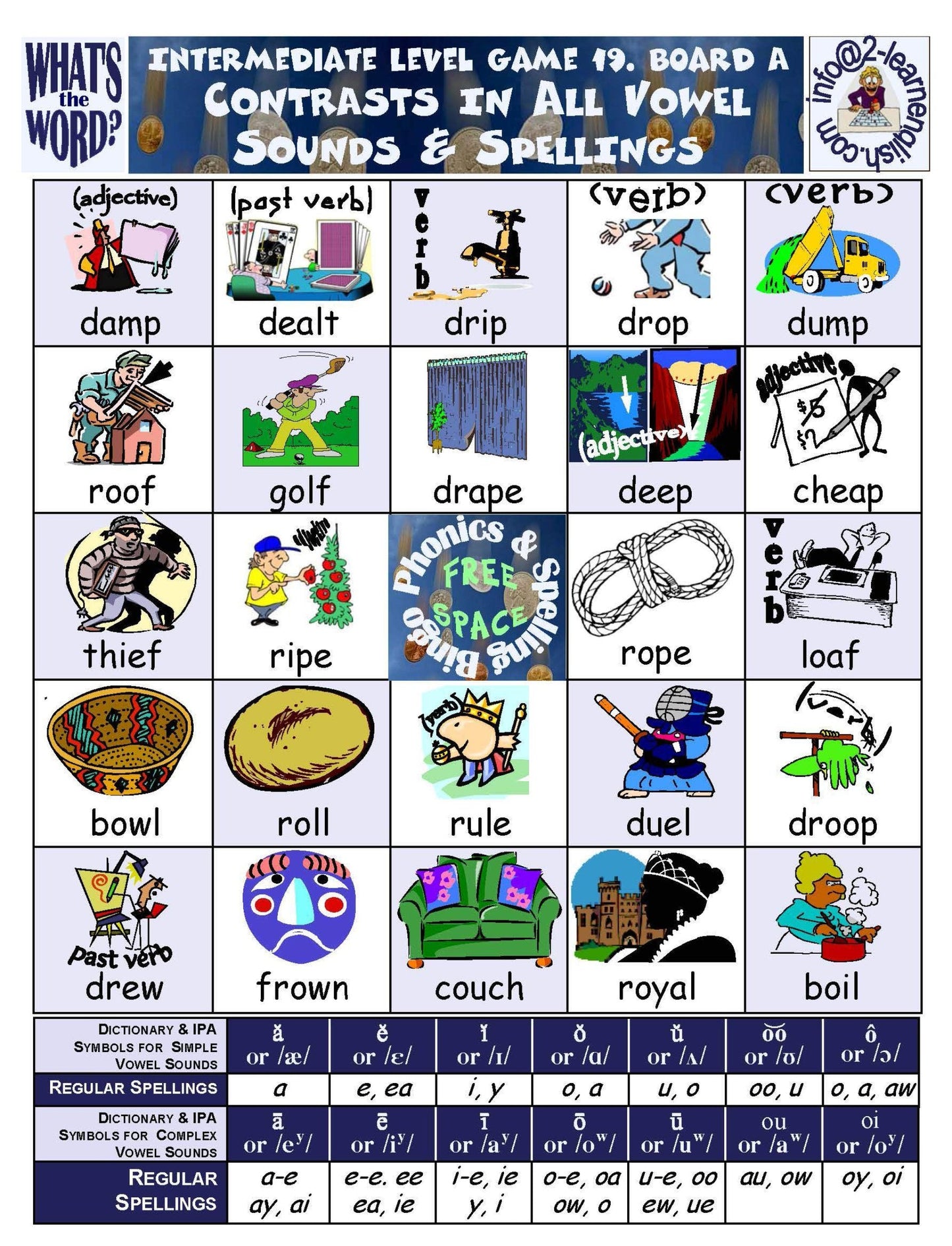 B-07c Phonics & Spelling Bingo - Intermediate Level (60-Page Activities & Ideas Book + 20 x 4 Pages of Games 17-24) (Print Version + Shipping)