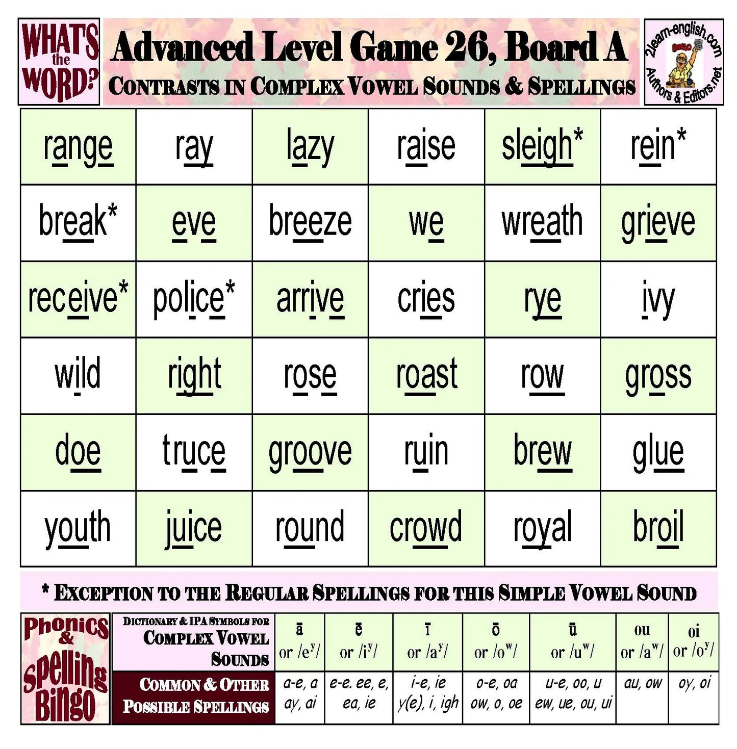 B-07d Phonics & Spelling Bingo - Advanced Level (60-Page Activities & Ideas Book + 20 x 4 Pages of Games 25-32) (Print Version + Shipping)