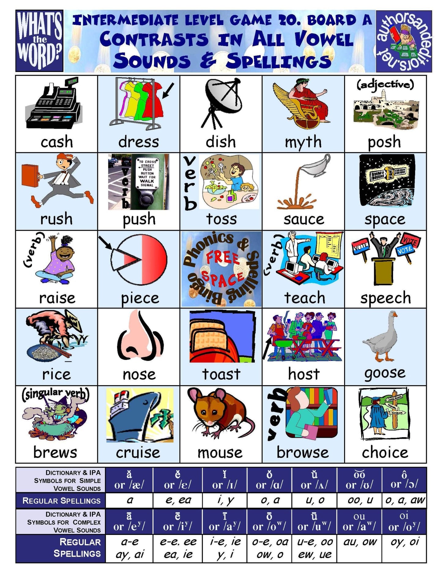 B. Phonics Bingo Level 3 = Intermediate + Activities & Ideas Book (Digital Version)