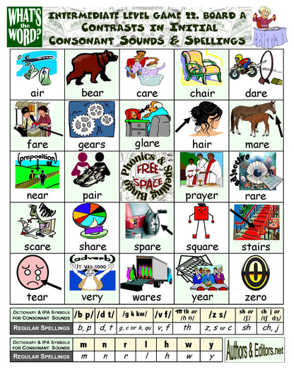 B. Phonics Bingo Level 3 = Intermediate + Activities & Ideas Book (Digital Version)