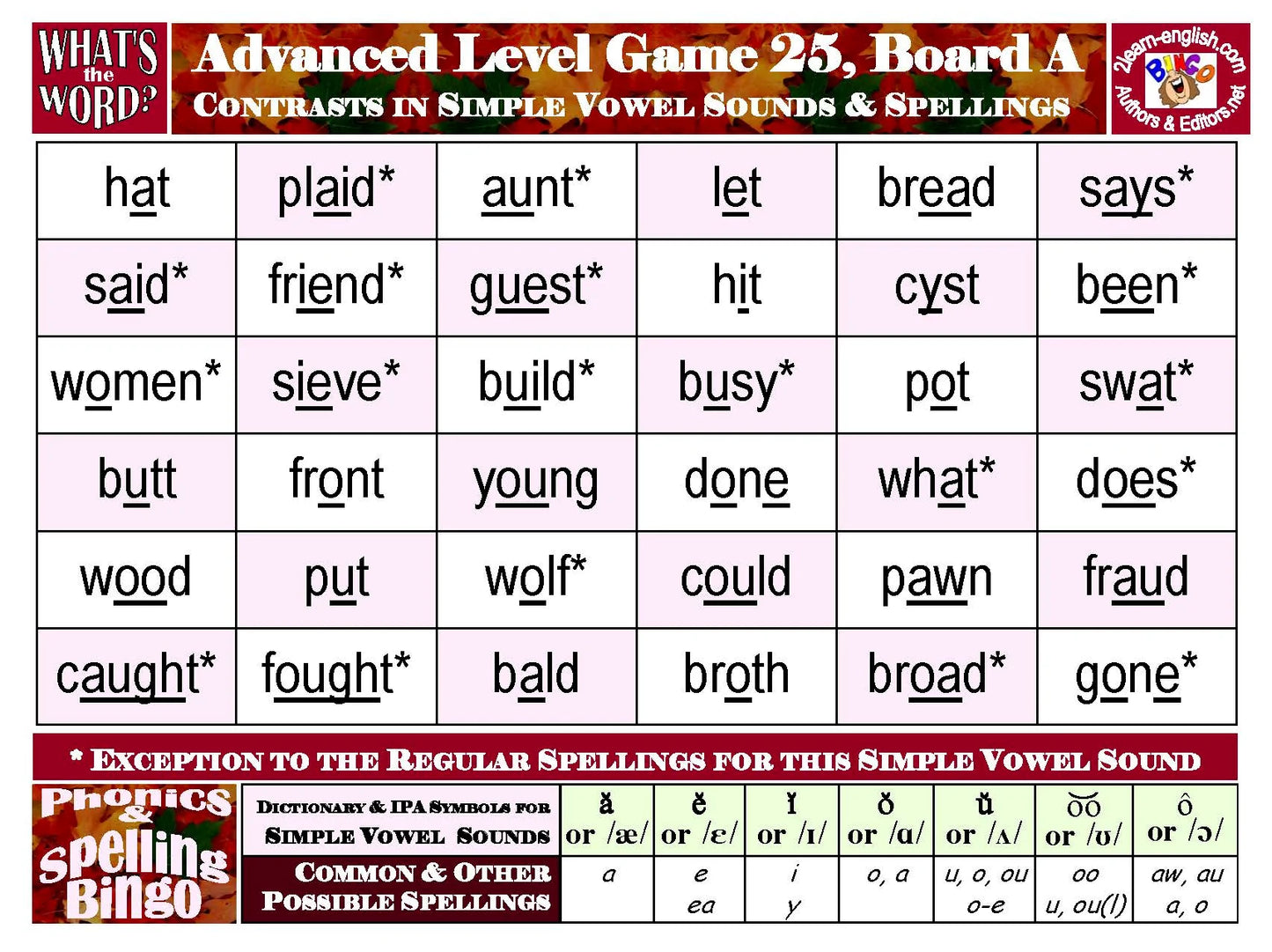B-07d Phonics & Spelling Bingo - Advanced Level (60-Page Activities & Ideas Book + 20 x 4 Pages of Games 25-32) (Print Version + Shipping)