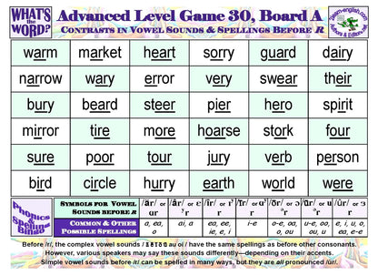 B. Phonics Bingo Level 4 = Advanced + Activities & Ideas Book (Digital Version)