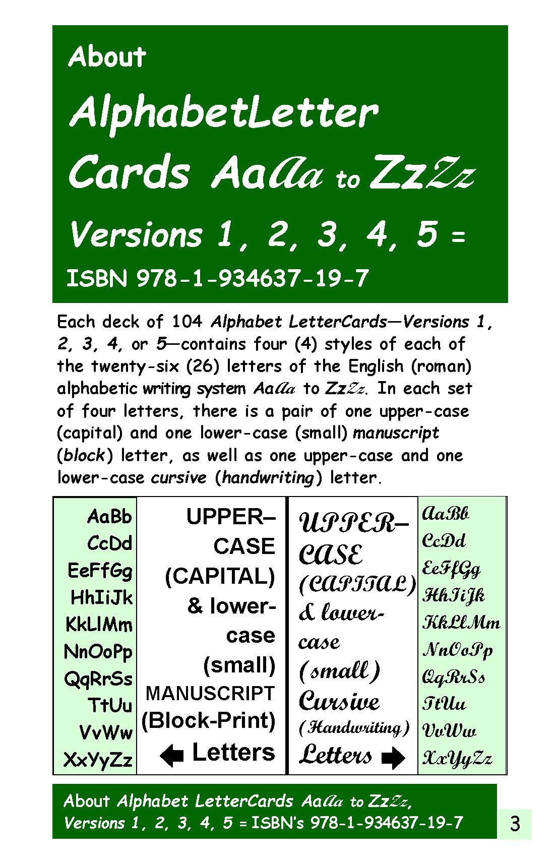 A-07.02: Learn Why & How to Use Alphabet-Letter Cards AaAa to ZzZz