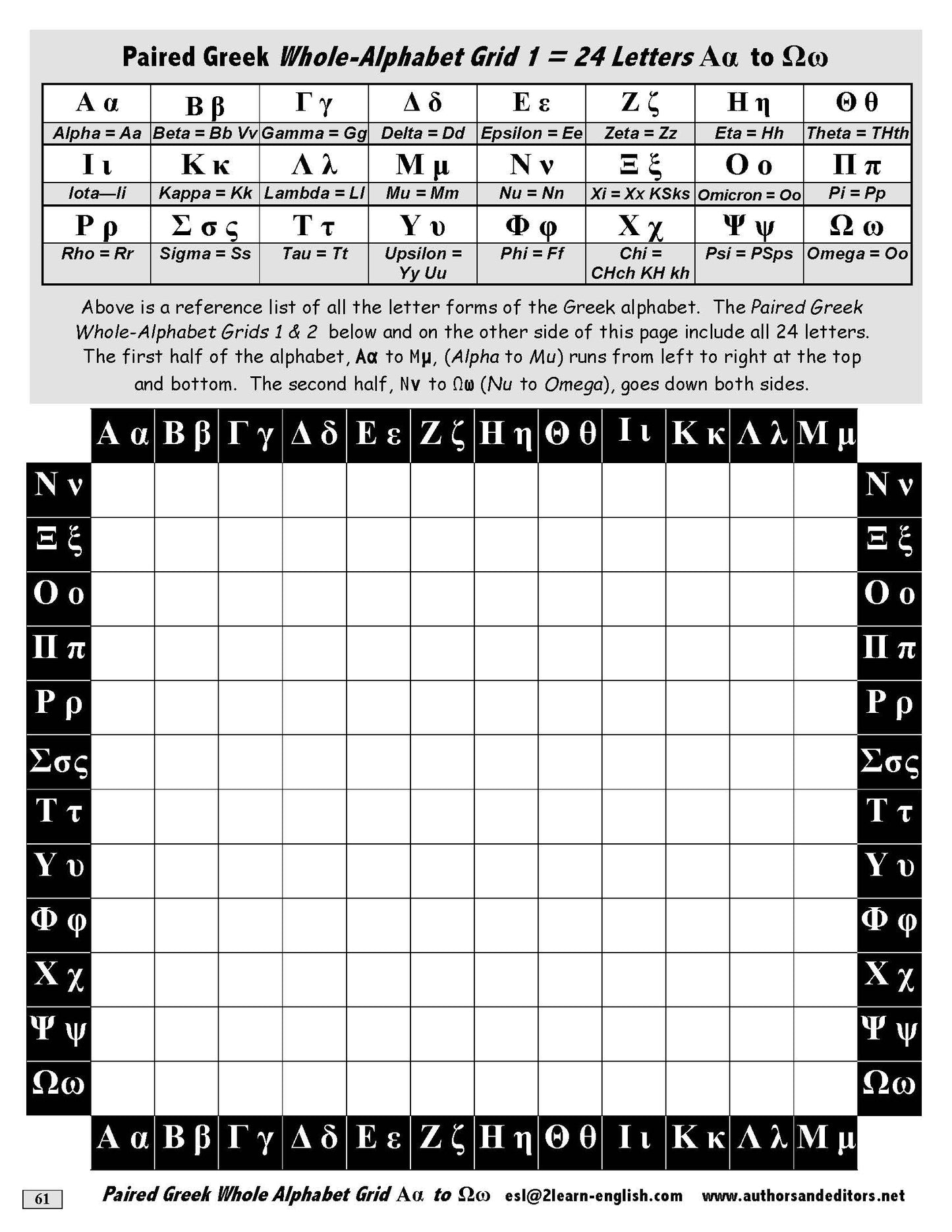 A-05.07 Use Alphabet-Letter Paired Grids with Greek Characters