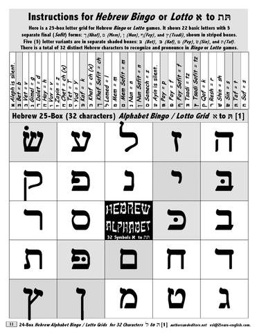A-03.07 Play Alphabet Bingo & Lotto with Hebrew Characters