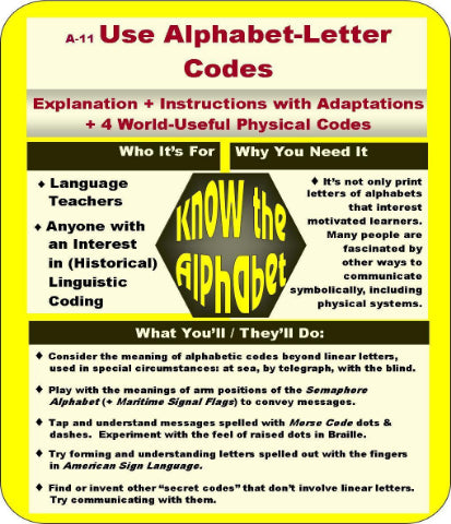 A-11 Use Alphabet-Letter Codes