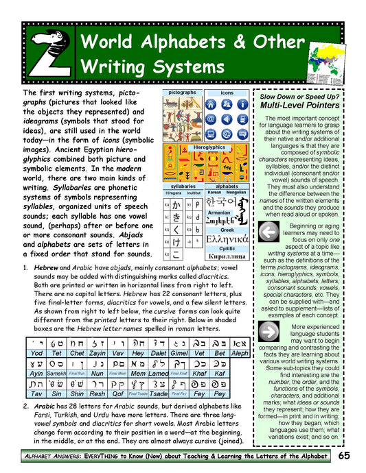 A-12 Use Other Alphabetic Writing Systems