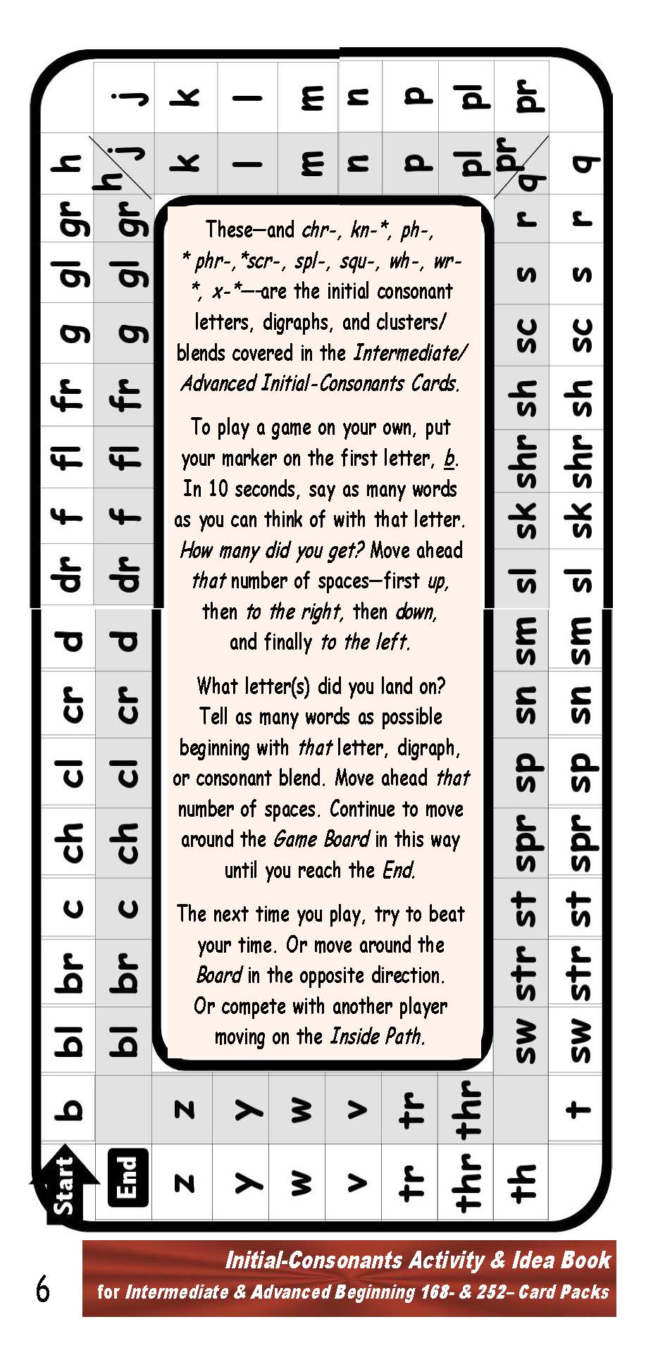 B-02.05 Get Reasoning & Instructions for Use of Initial-Consonant Cards - Intermediate & Advanced