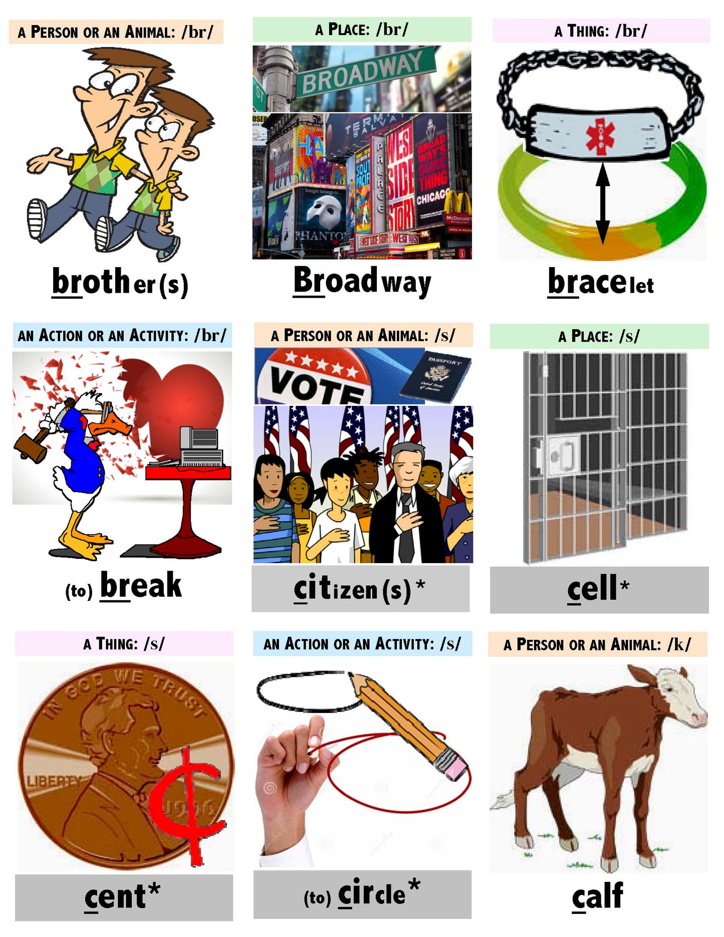 B-02.07 Get & Use 248 Advanced Initial-Consonant Picture & Word Cards