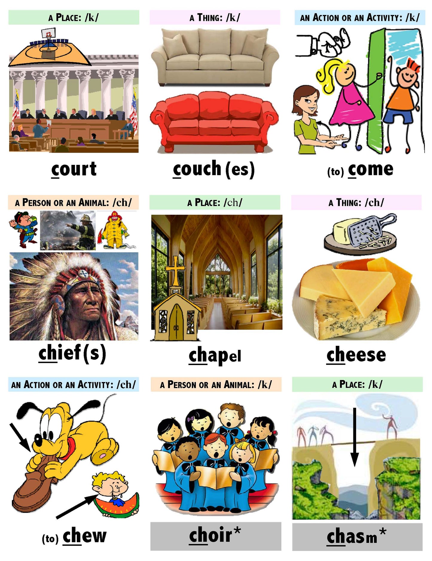 B-02.07 Get & Use 248 Advanced Initial-Consonant Picture & Word Cards