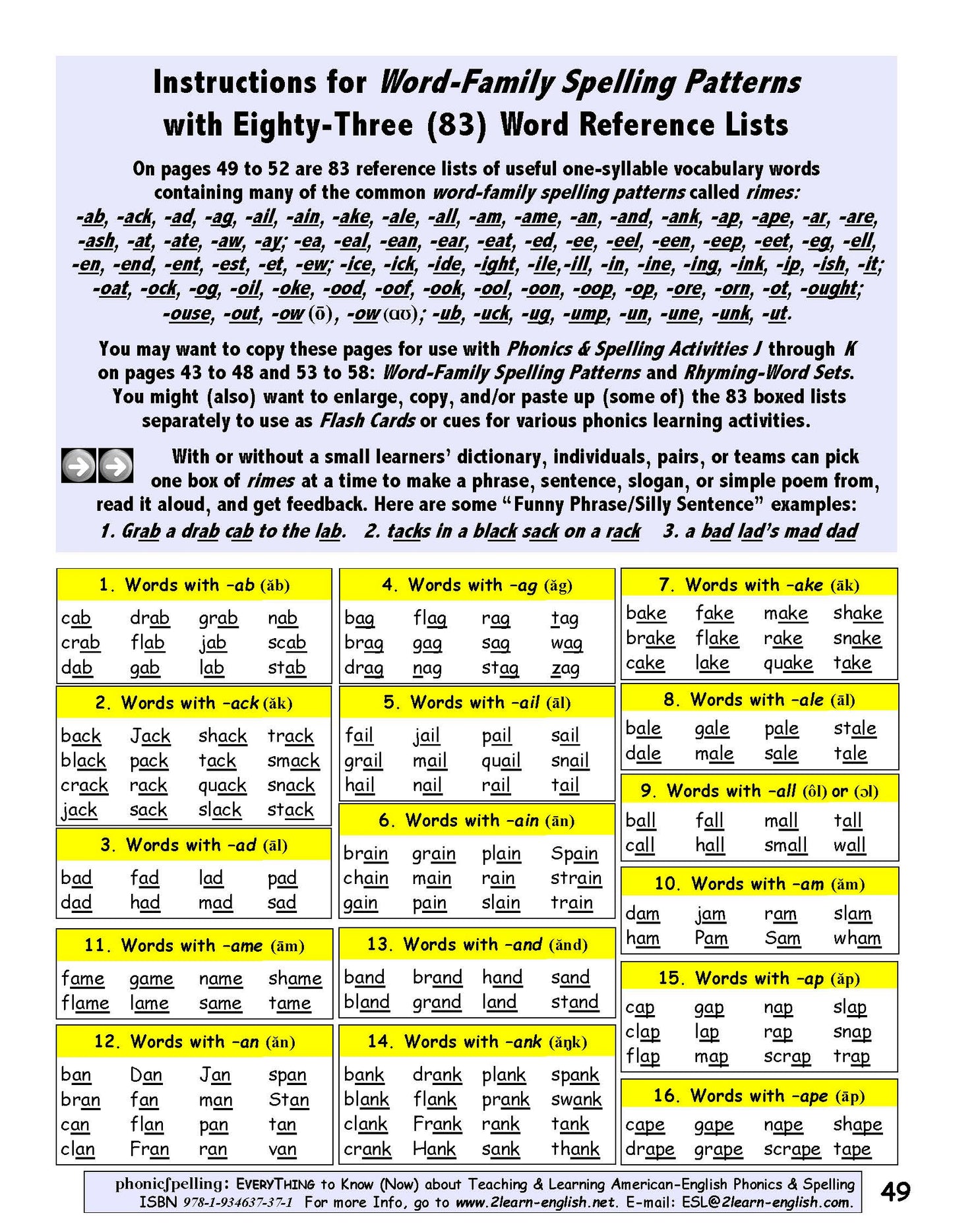 B-03.01 Get 48 Most Common Word-Family Spelling Patterns