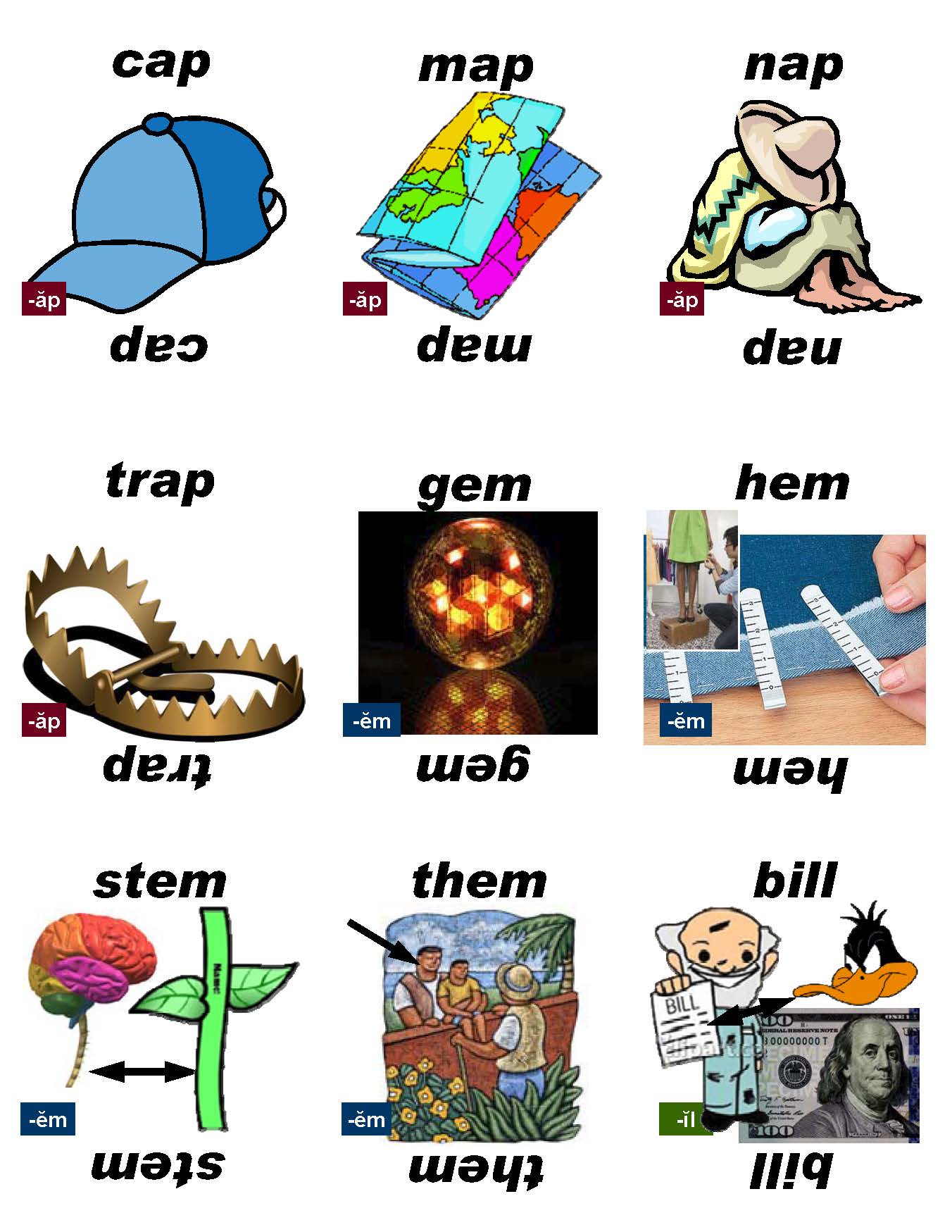 B-03.05 Get & Use Deck C of 52 Beginning Rhyming-Words Picture & Word Cards