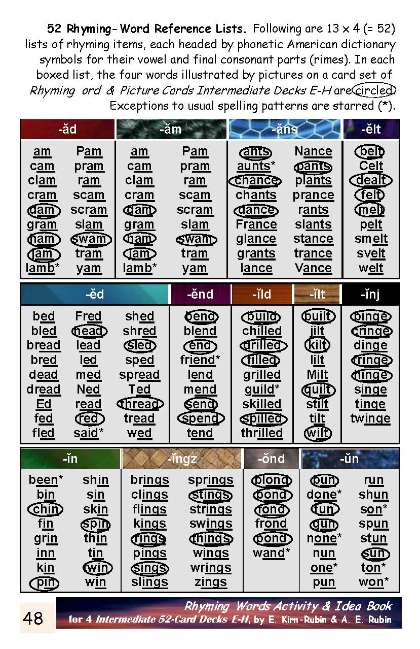 B-03.07 Create and Use Intermediate Rhyming-Word Card Decks