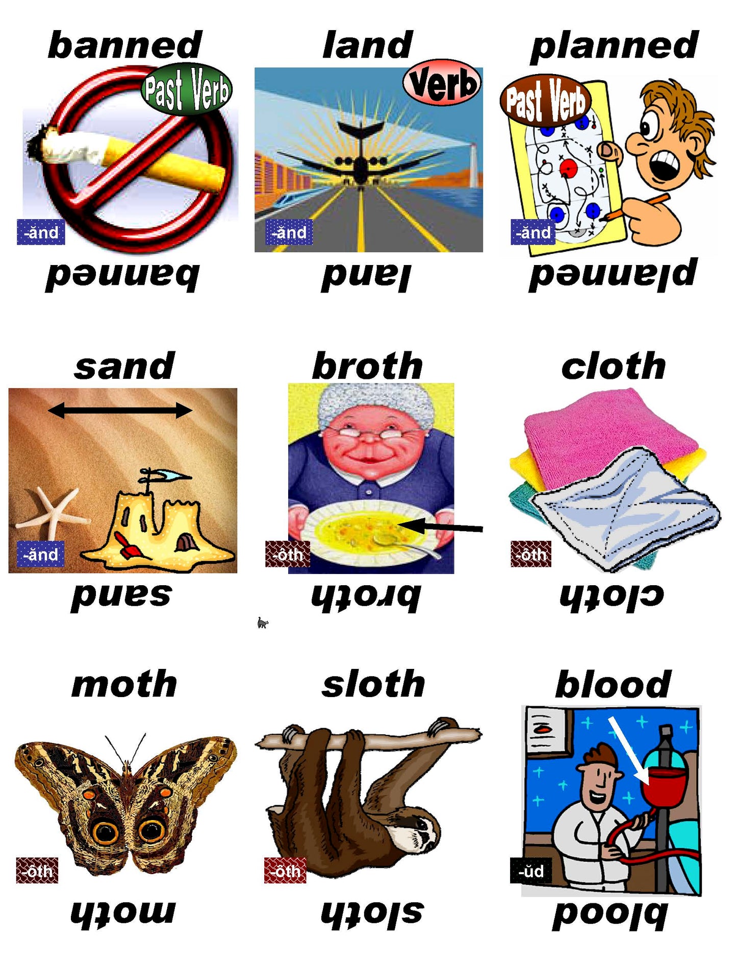 B-03.13 Get & Use Deck I of 52 Advanced Rhyming-Words Picture Cards