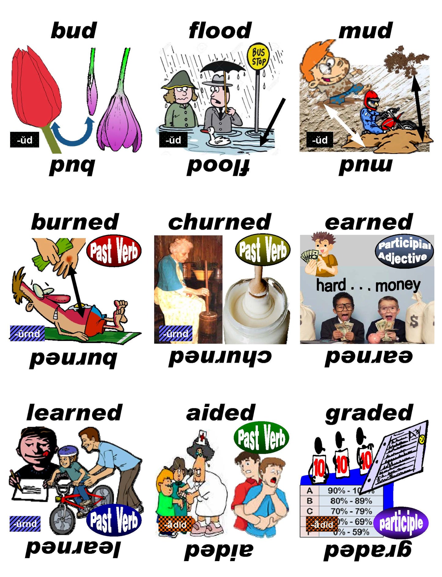B-03.13 Get & Use Deck I of 52 Advanced Rhyming-Words Picture Cards