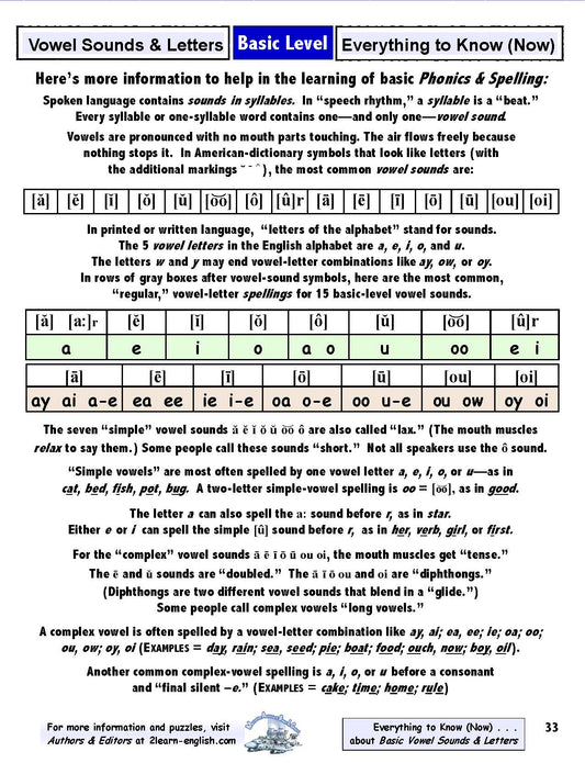 B-05.03 Use Simple & Complex Vowels in Basic Phonics & Spelling Puzzles