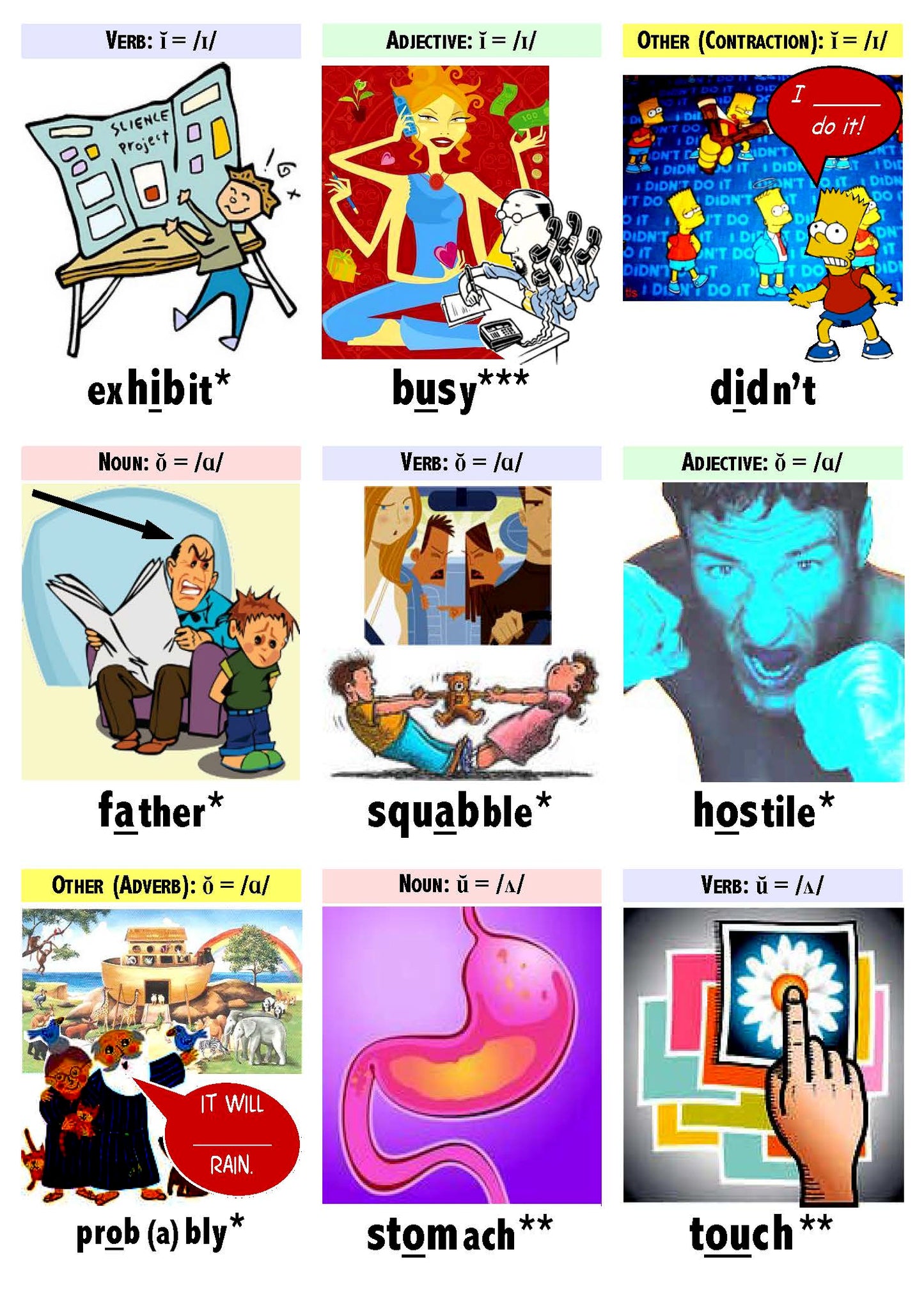 B-05.07 Get & Use 88 Advanced Vowel Sounds & Spelling Cards