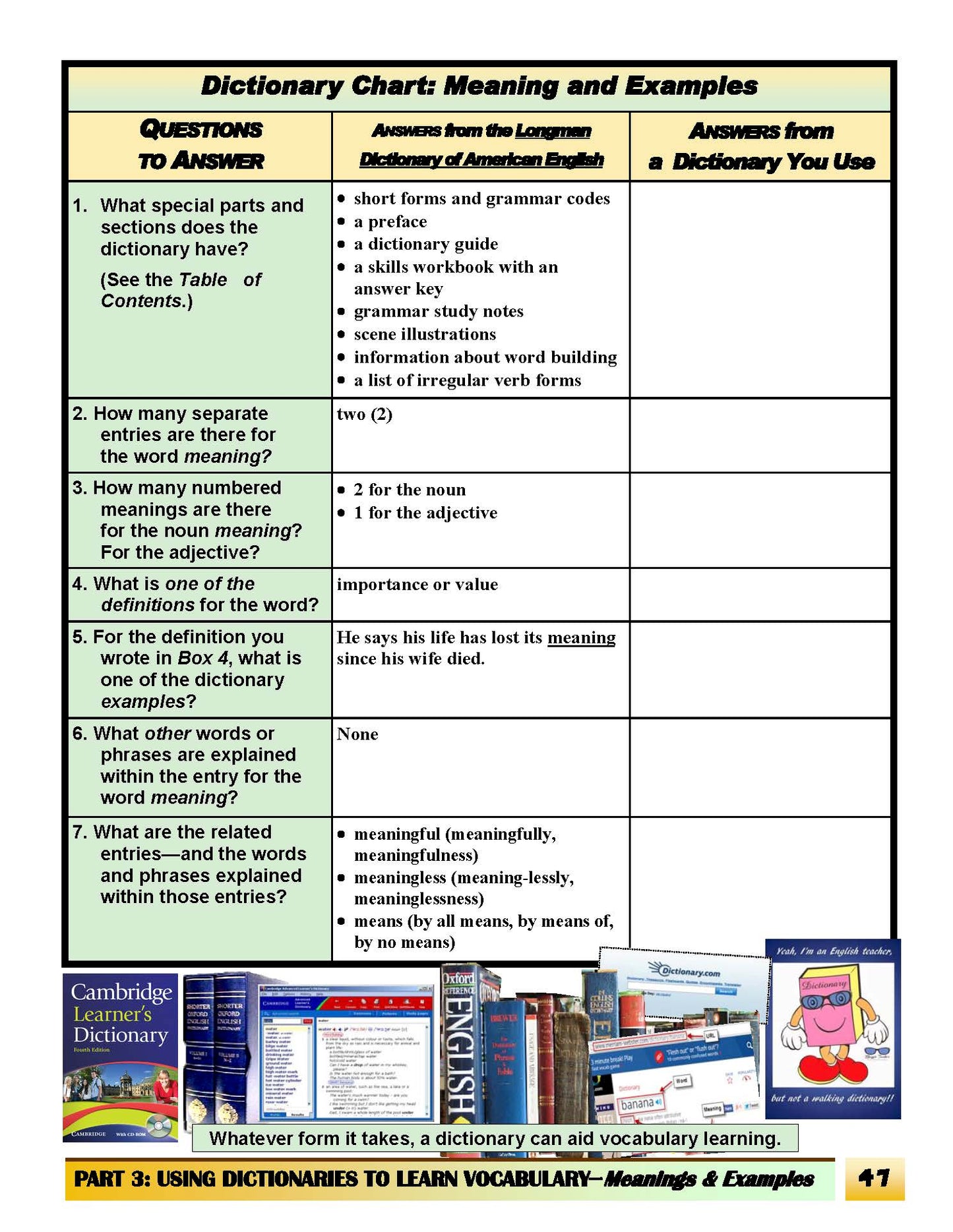 C-02.02 Get Vocabulary Information from Dictionaries