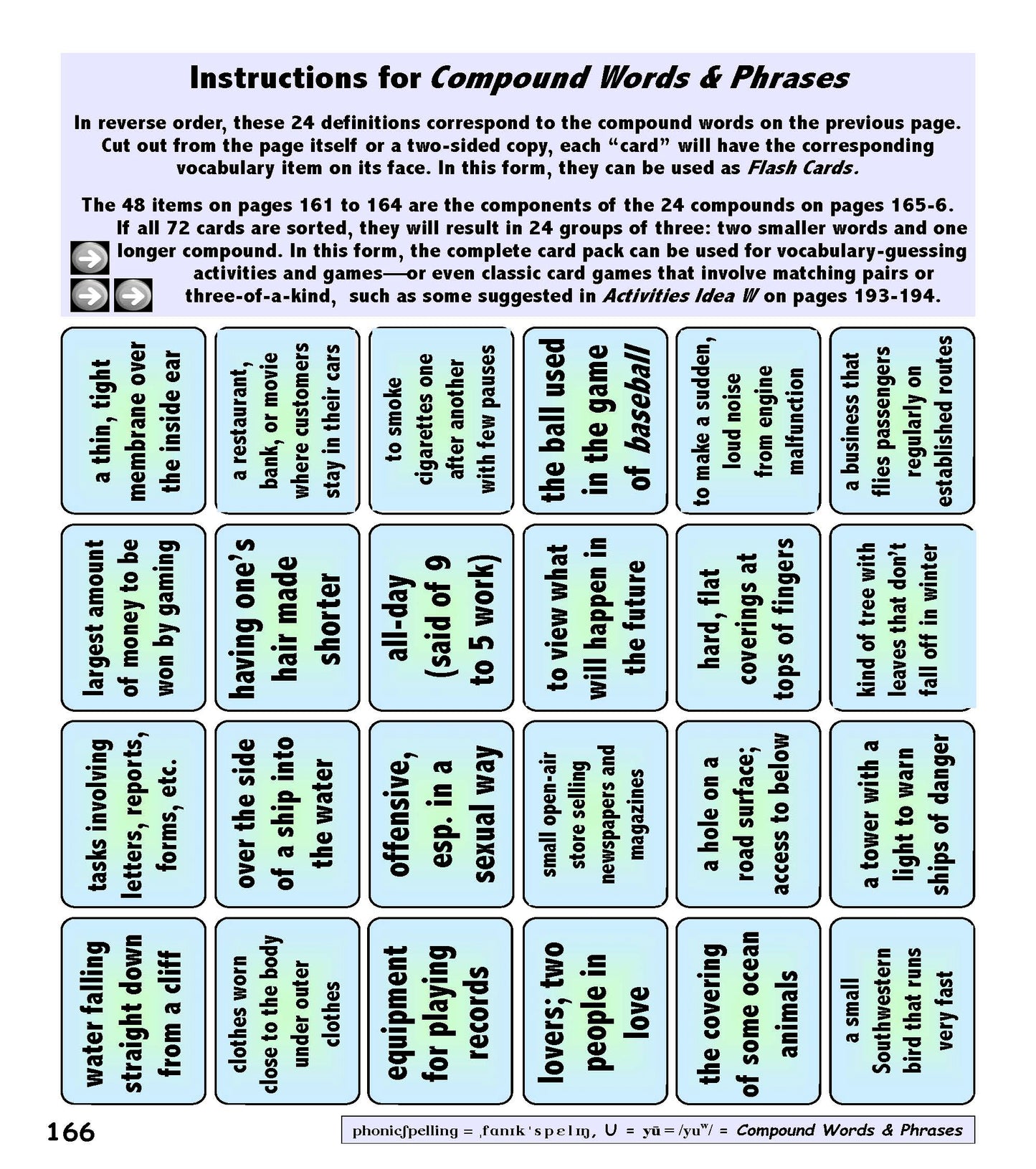 C-04.5 Learn & Teach Compound Words & Phrases IDEA U of Phonics & Spelling: Everything To Know Now