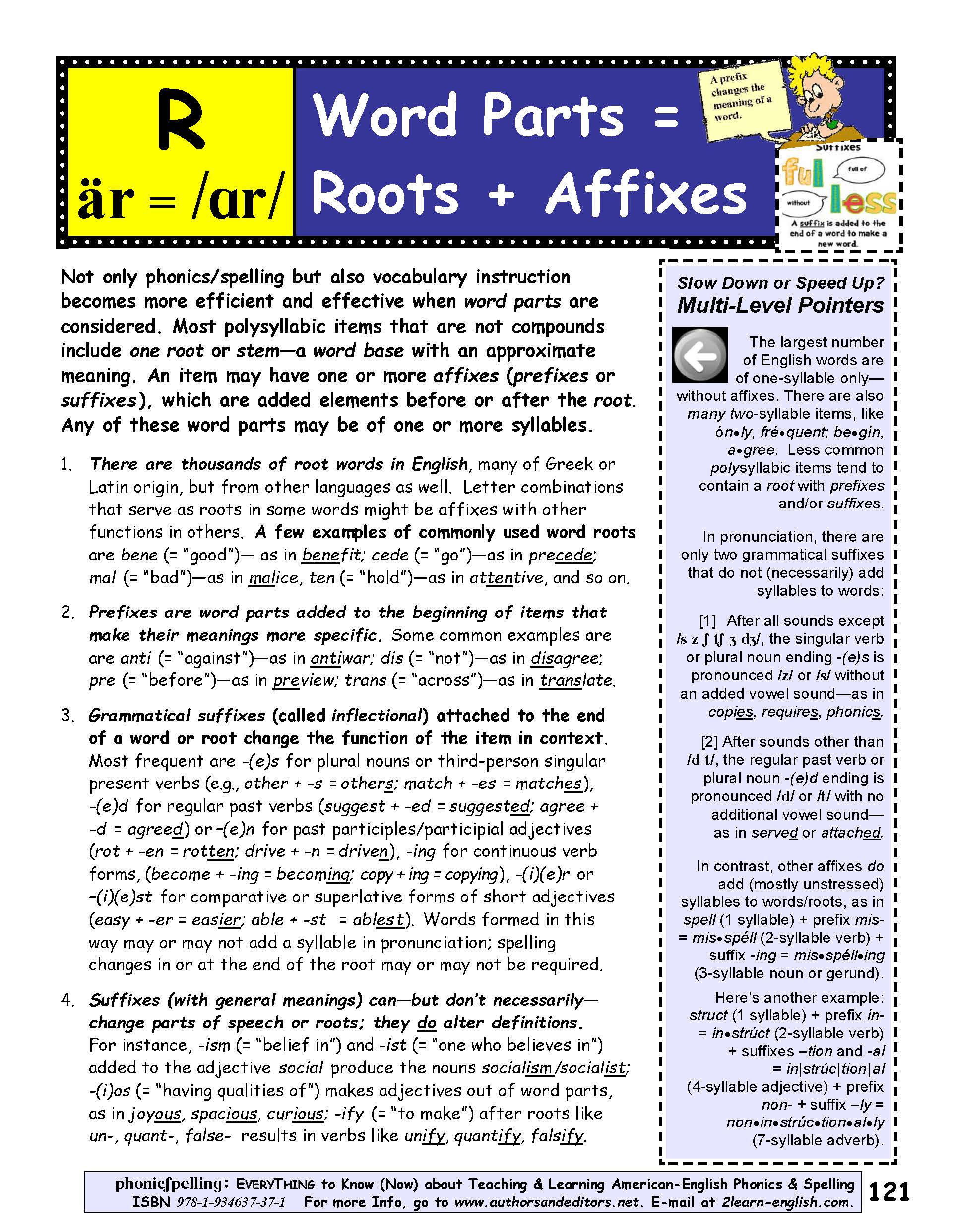 C-06.01 Teach Word Parts = Roots & Affixes – Work/Life English