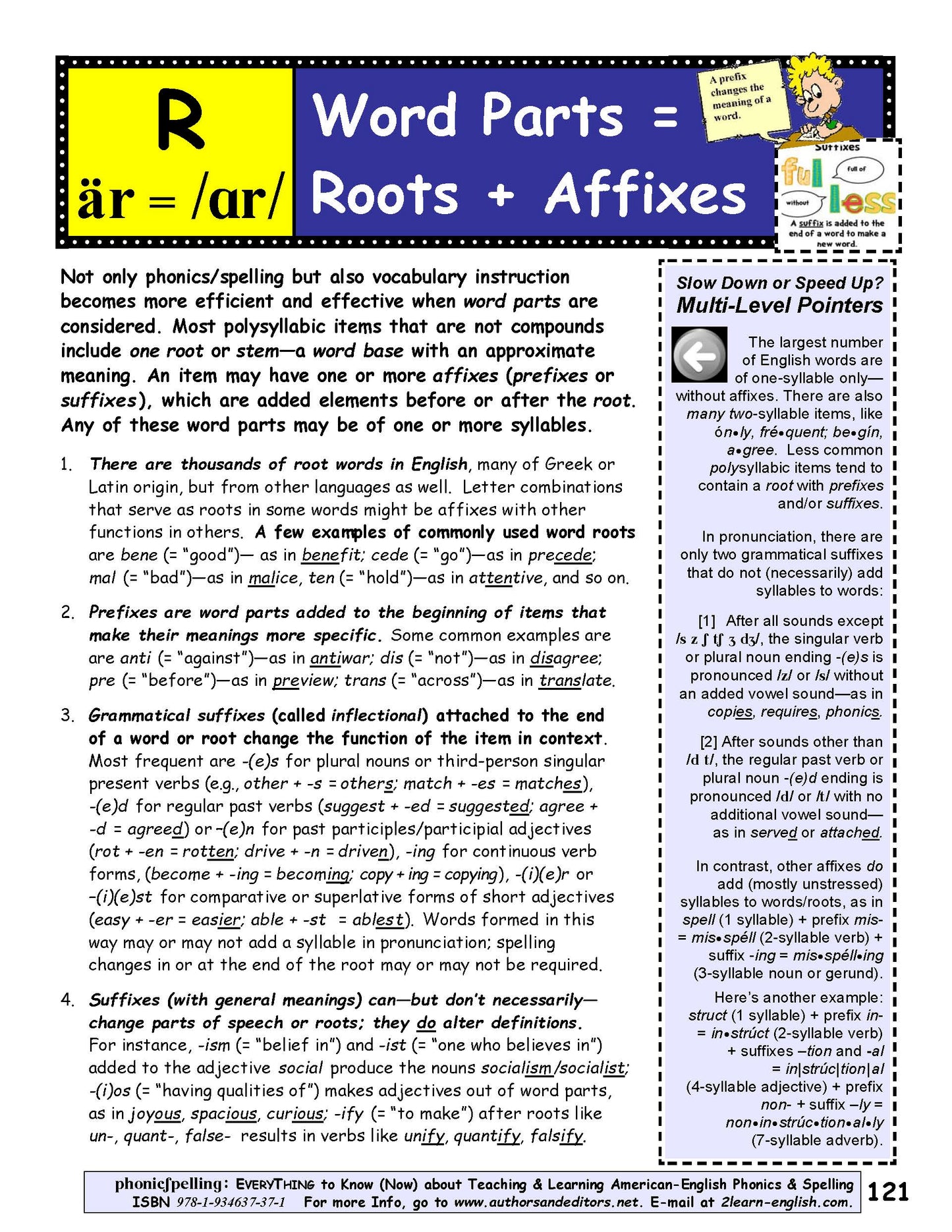 C-06.01 Teach Word Parts = Roots & Affixes