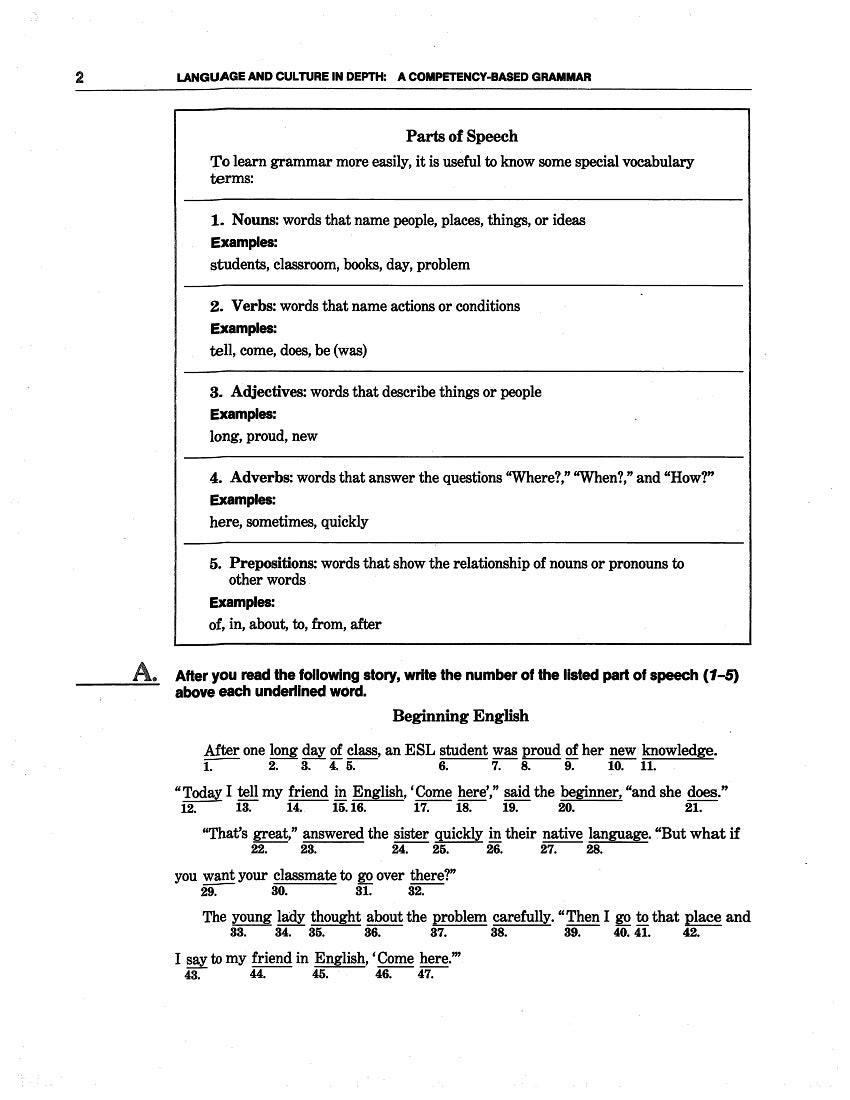 D-00.02 Get Grammar Terms & Concepts