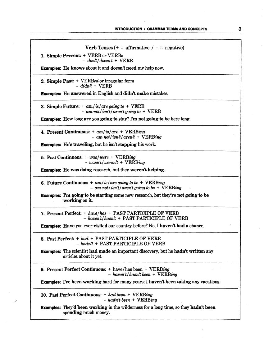 D-00.02 Get Grammar Terms & Concepts