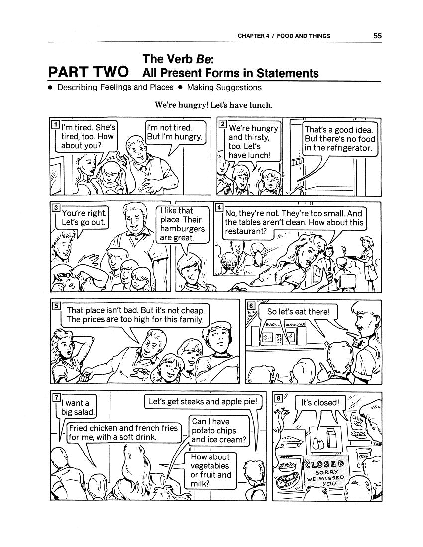 D-01.07 Use All Present Forms of BE with Nouns, Pronouns & Adjectives