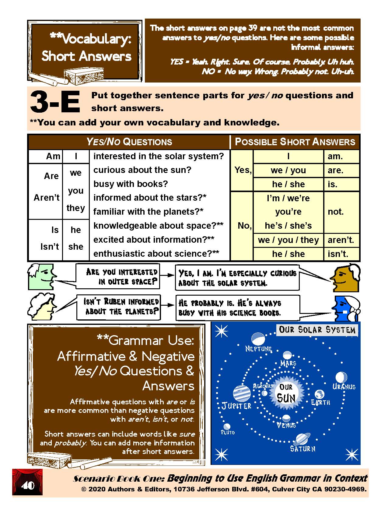 D-01.13 Ask & Answer YES/NO & WH-Questions with BE