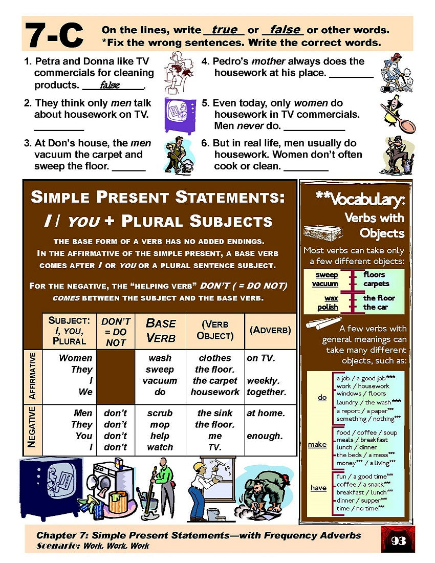 D-03.07 Use Simple Present Statements (with Frequency Adverbs) for All Persons