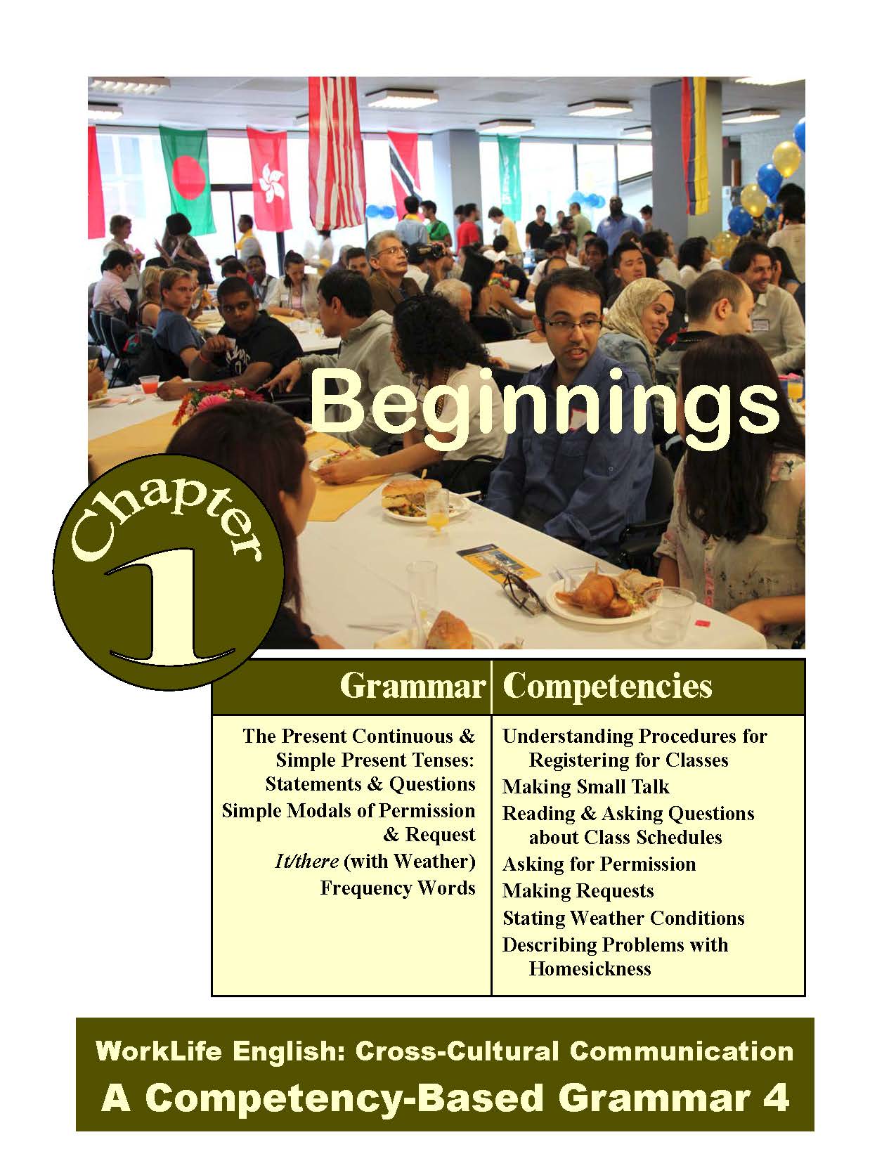 D-04.08 Use the Present Continuous & Simple Present in Statements & Questions.