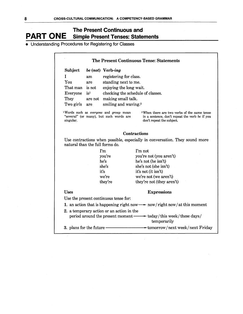 D-04.08 Use the Present Continuous & Simple Present in Statements & Questions.