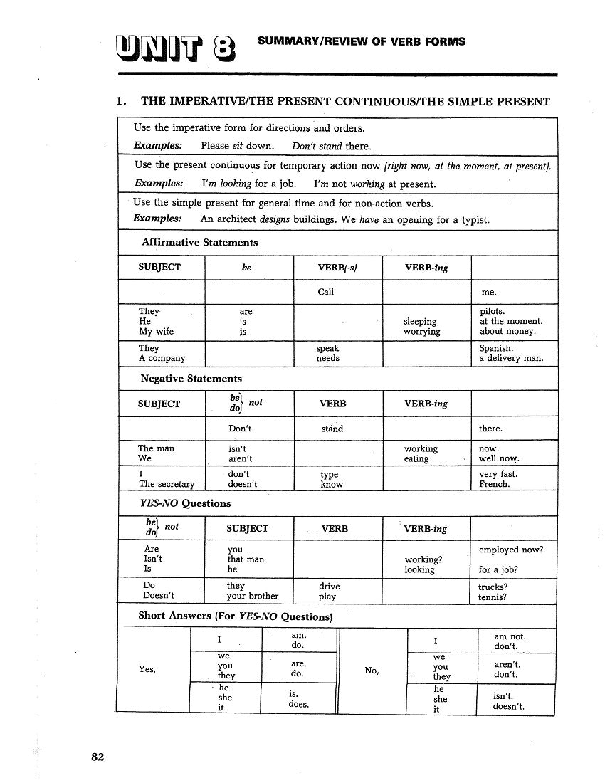D-04.11 Compare & Practice Forms, Patterns & Uses of Present-Time Verbs