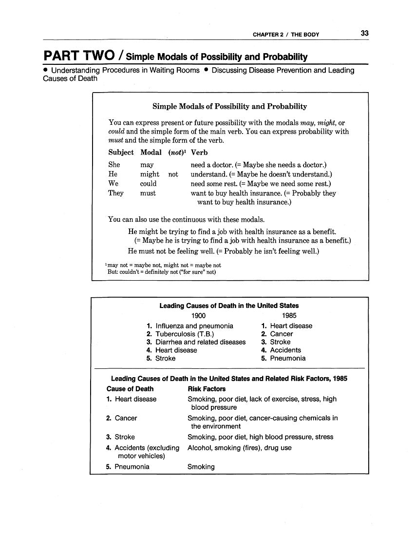 D-06.05 Use Simple Modal-Verb Phrasing for Requests (for Permission), Possibility/Probability & Advice