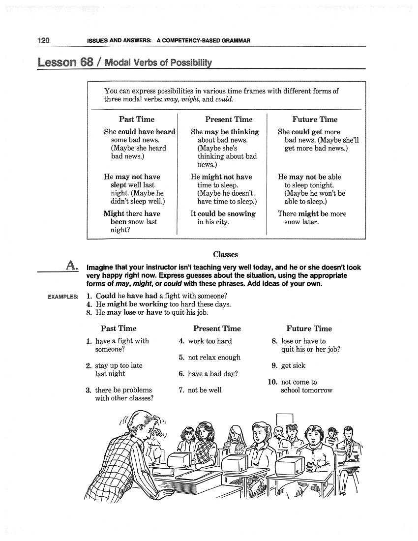 D-06.07 Use Simple, Continuous, & Perfect Modal-Verb Phrasing