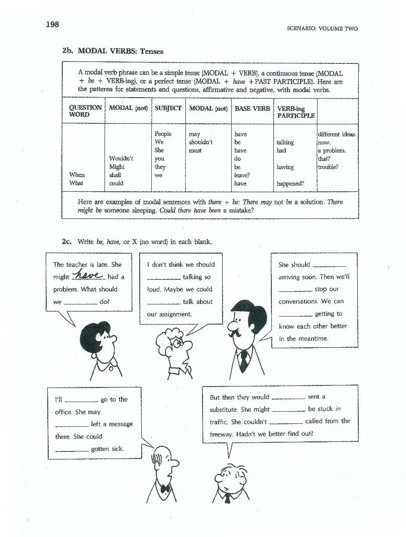 D-06.10 Use Simple & Complex Modal Verbs & Related Forms at All Levels
